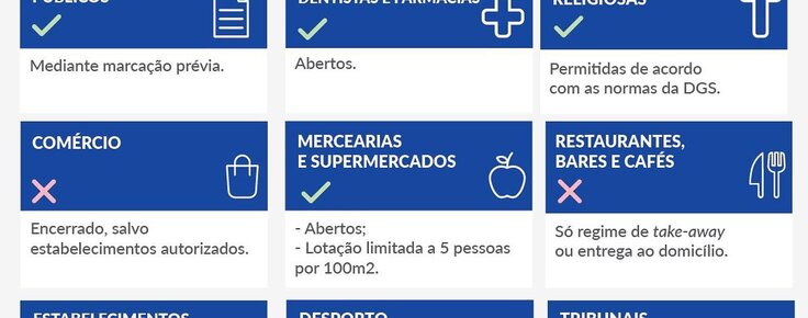 confinamento_janeiro_2021___medidas