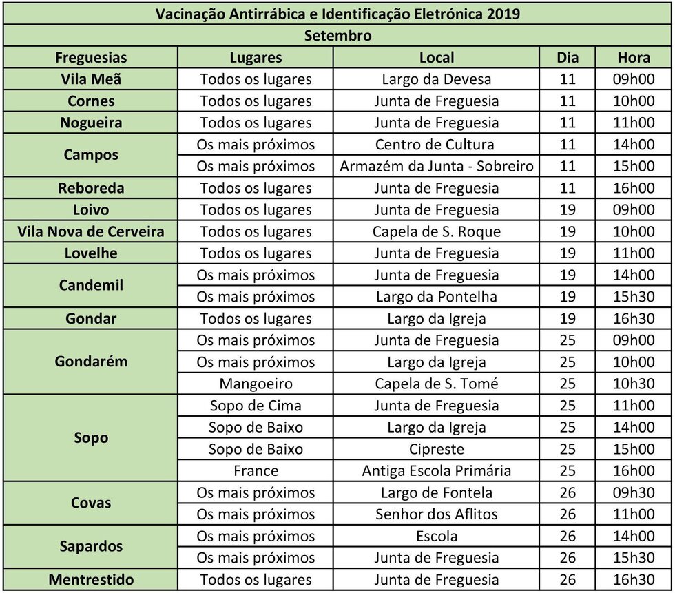 Vacinação Antirrábica 2019 vf
