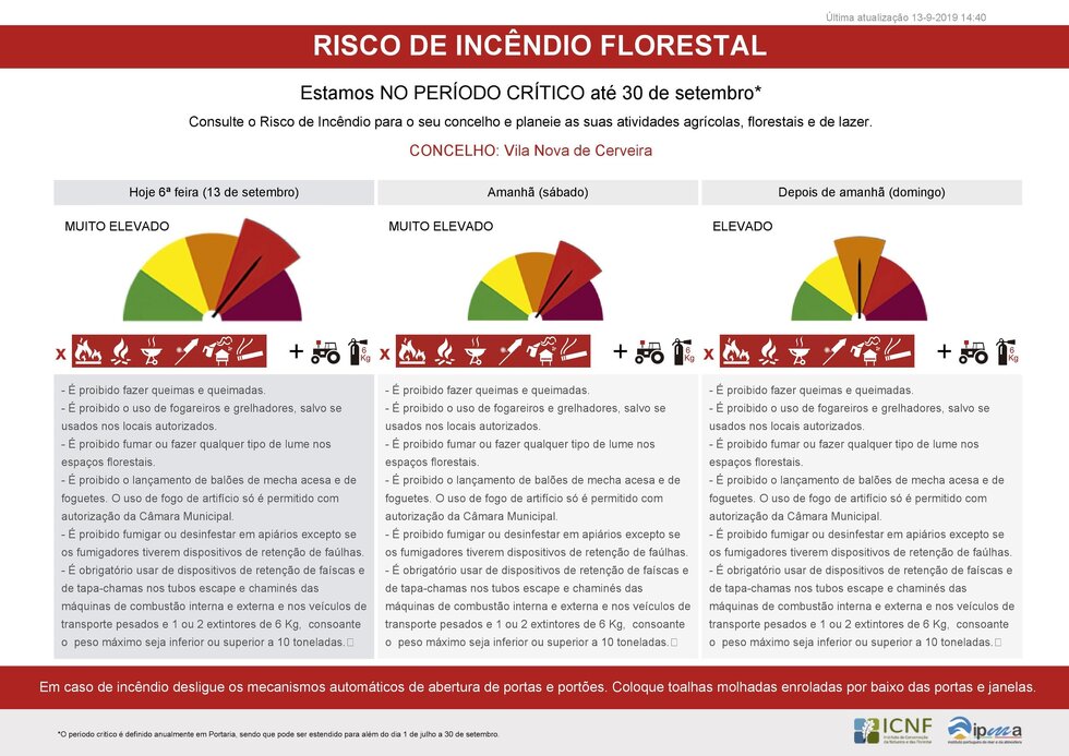 Risco incendio
