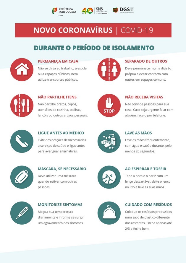 Infografia Isolamento COVID-19