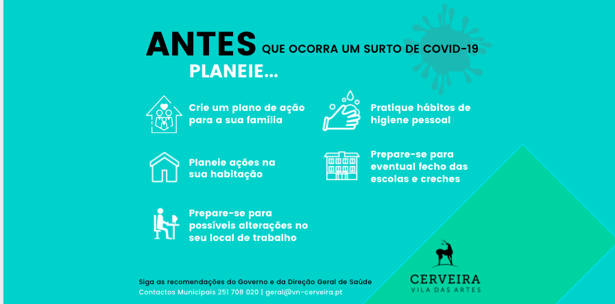 Infografia COVID-19: Como atuar antes de um surto